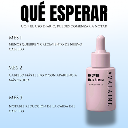 El suero original para el crecimiento del cabello